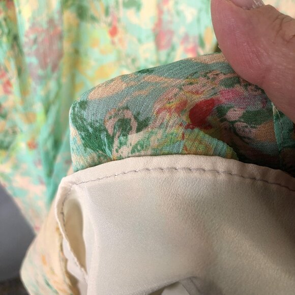 Sundance Dress Womens 4 Multicolor Silk Floral Cap Sleeve Lined Pastel Midi - Picture 13 of 16